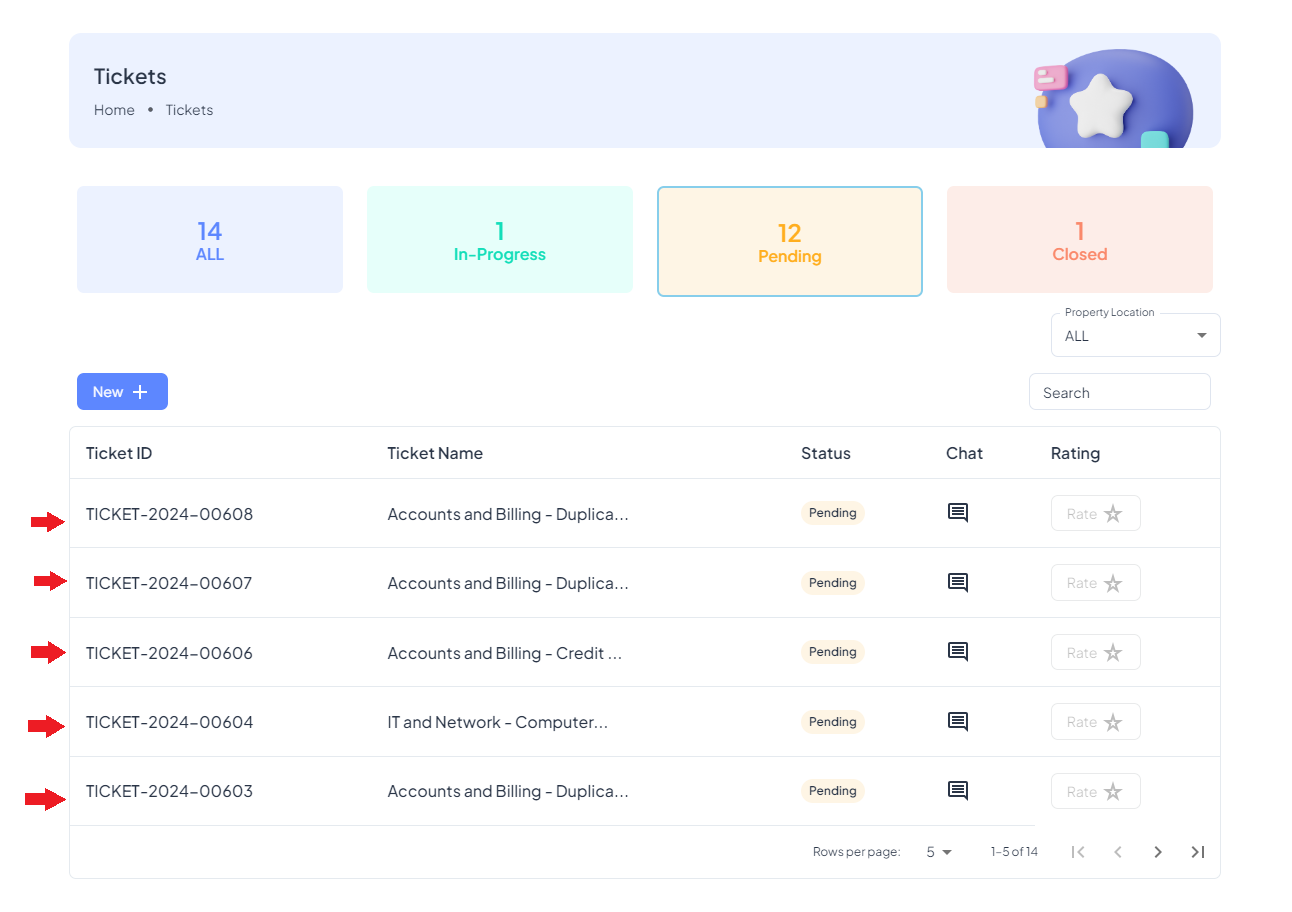 How to Sort Tickets based on status...?